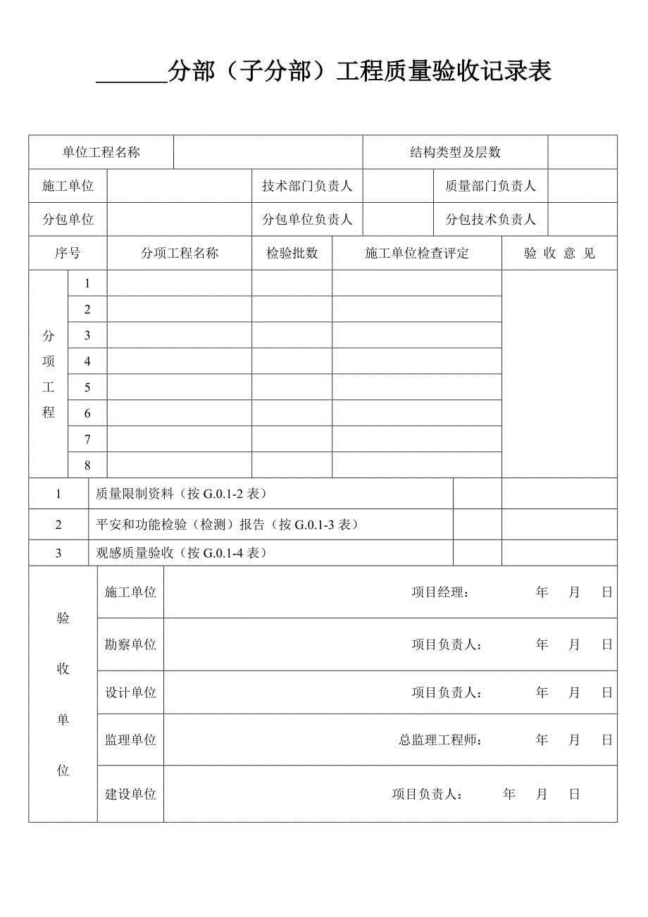 初验报告样表(DOC)_第5页