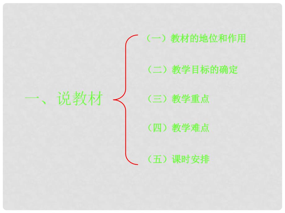 湖北省宜昌市第十六中学八年级语文上册 7《背影》课件1 （新版）新人教版_第2页