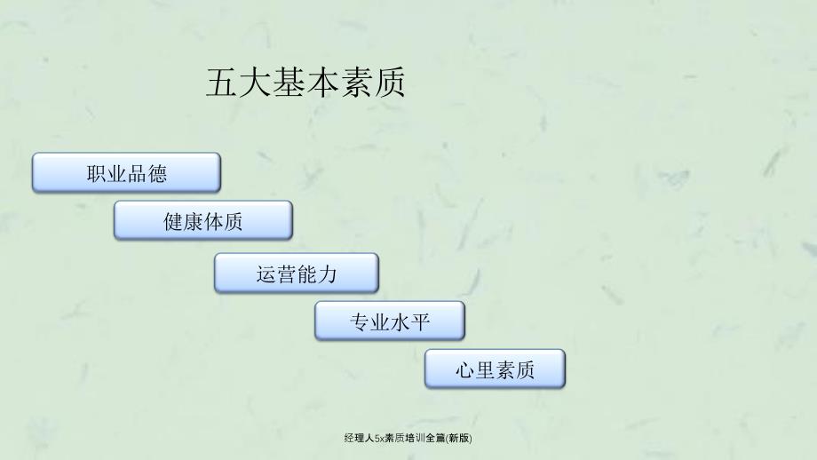 经理人5x素质培训全篇新版_第4页