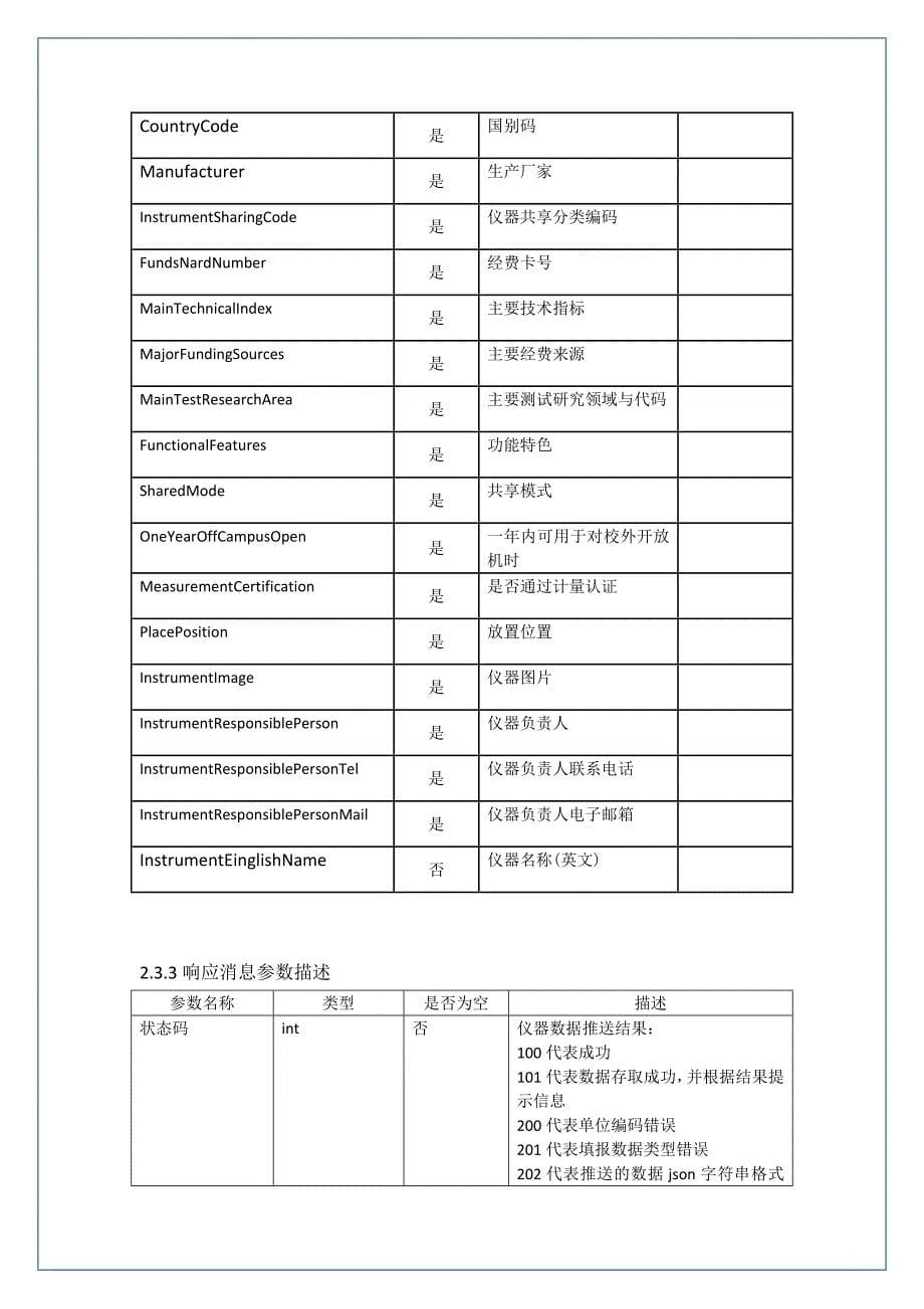 厦门大学实验资源信息管理系统_第5页