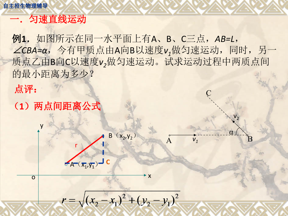 自主招生(物理竞赛)物理讲解.ppt_第3页