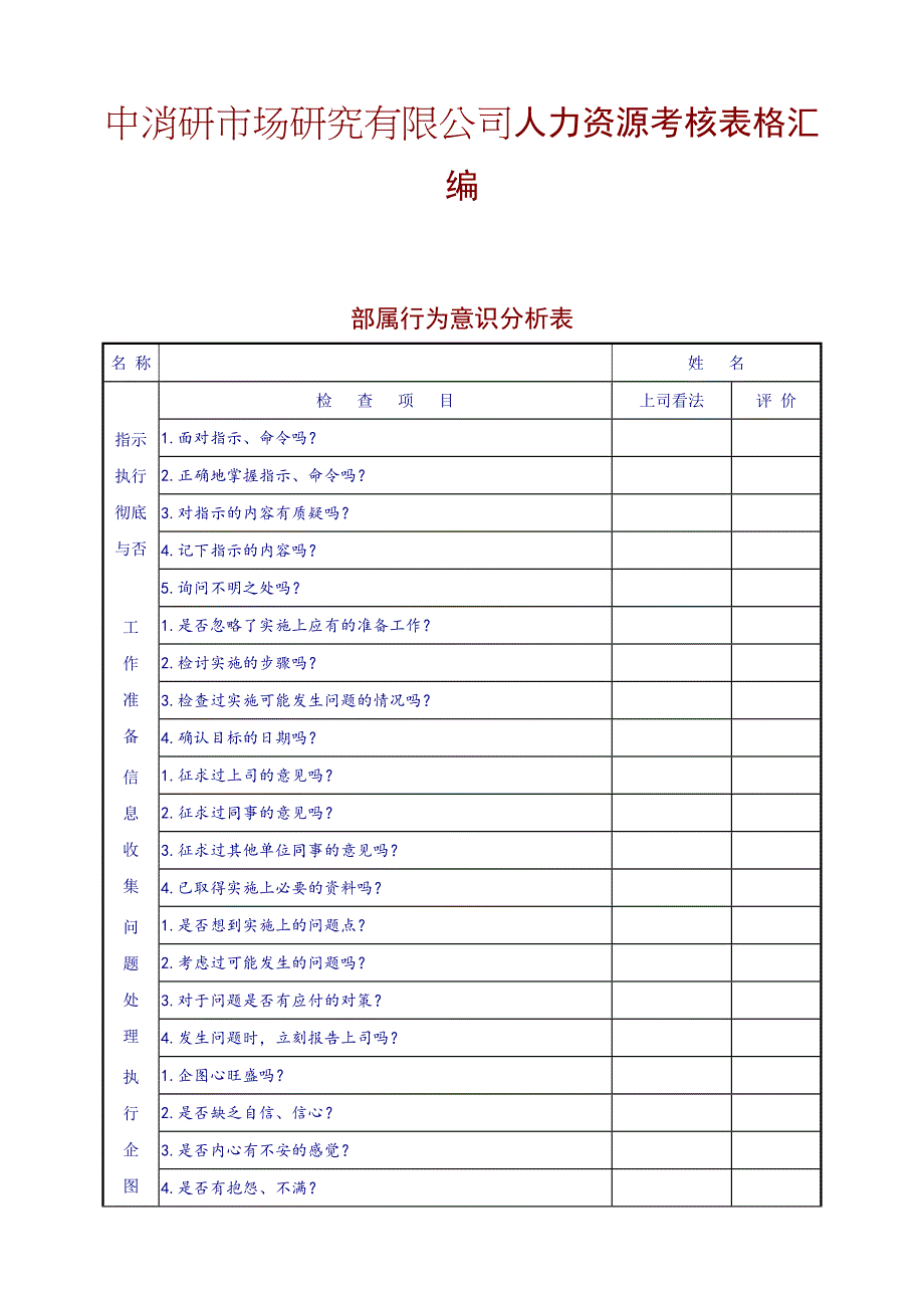 某市场研究有限公司人力资源考核表格汇编_第1页