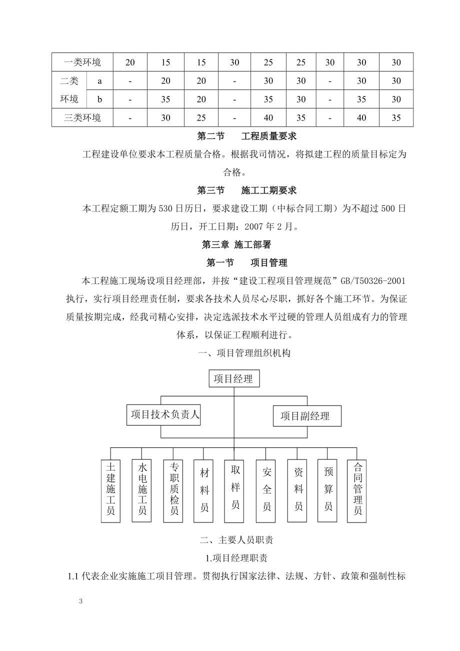 厦门大学西村A区教工住宅工程施工组织设计_第5页