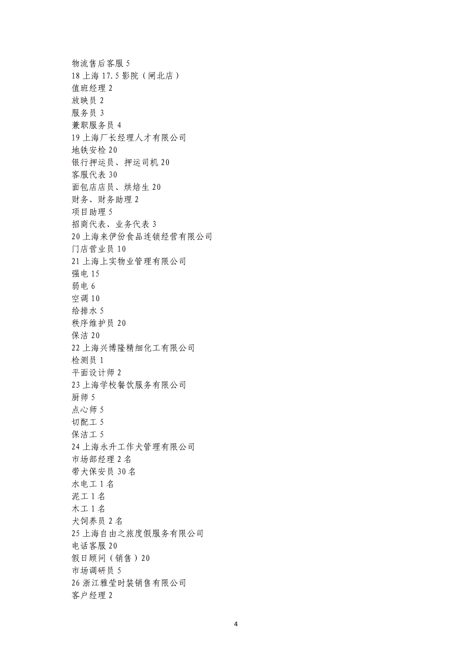 “百企千岗进社区真情援助你我他”_第4页