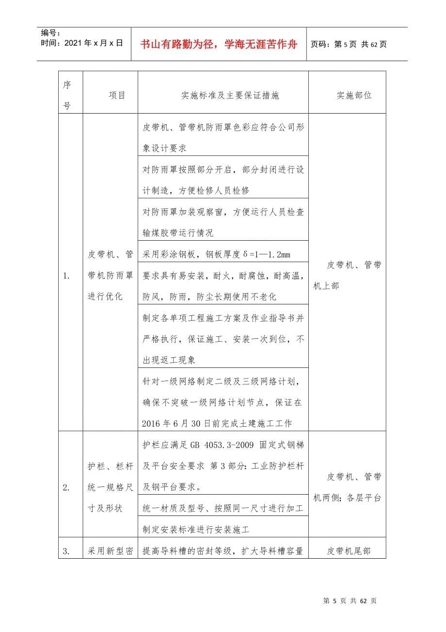 大唐环境产业集团股份有限公司创建精品工程实施方案(模板)_第5页