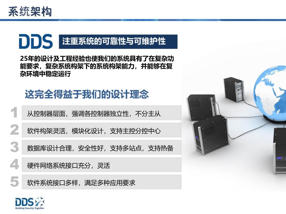 DDS一卡通技术方案PPT_第4页