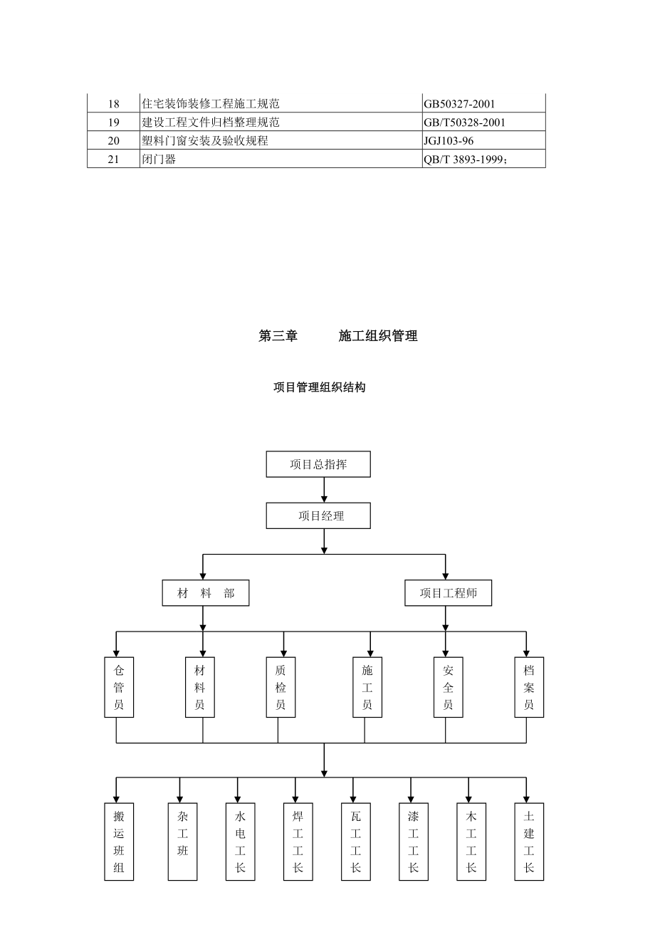 运达嘉洲阳光项目室内装修工程一标段施工组织设计_第3页