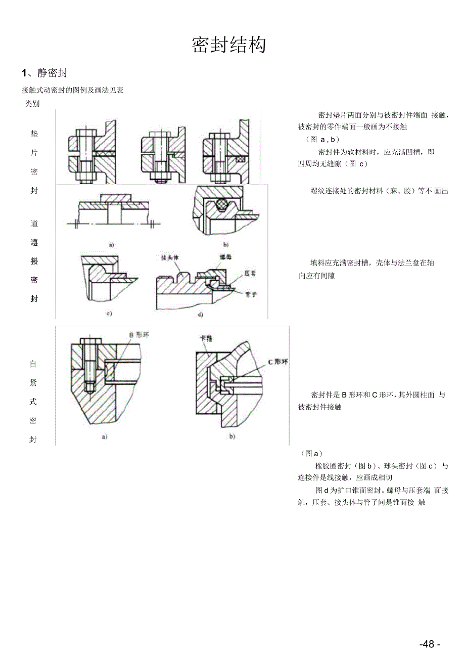 公式表(48-79)要点_第1页