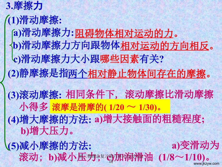 初三物理总复习第六单元力力与运动课件_第4页