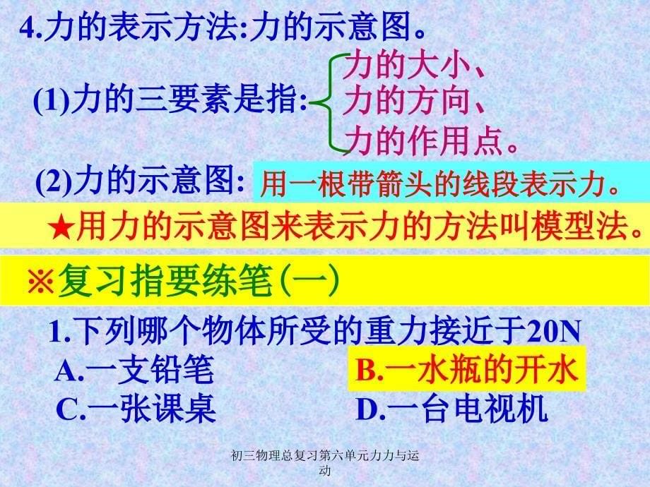 初三物理总复习第六单元力力与运动课件_第5页