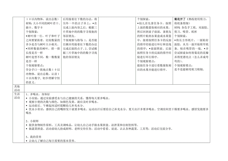 在秋天里 网络图2014.8.doc_第3页