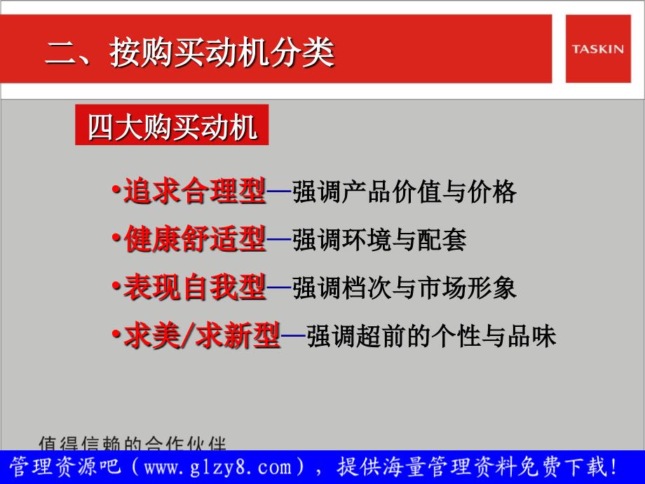 房地产销售培训——客户类型分析_第4页