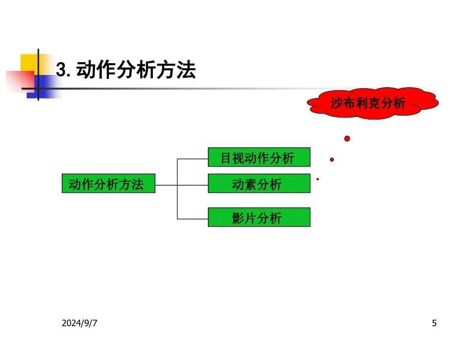 标准工时动作分析_第5页