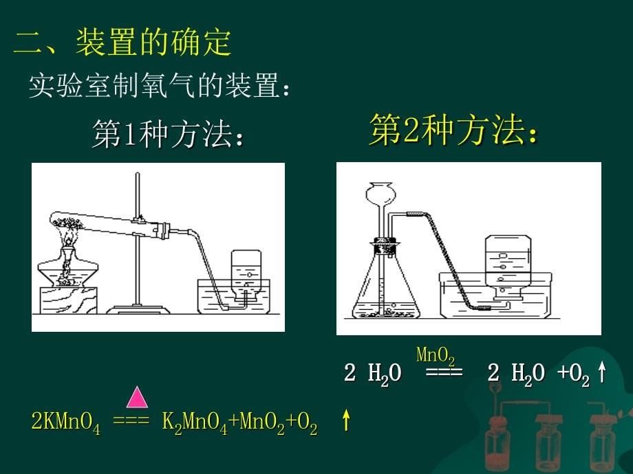 二氧化碳制取的研究课件_第5页