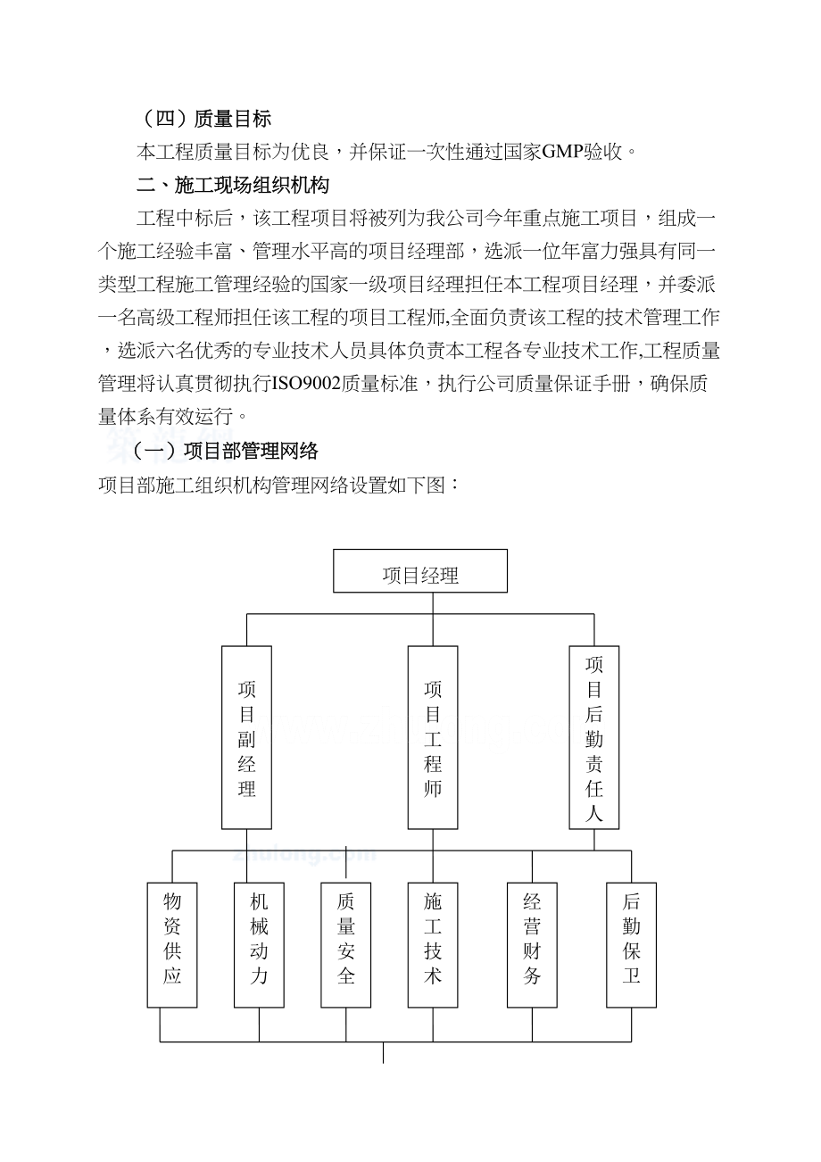 净化空调施工组织设计方案(DOC 68页)_第2页