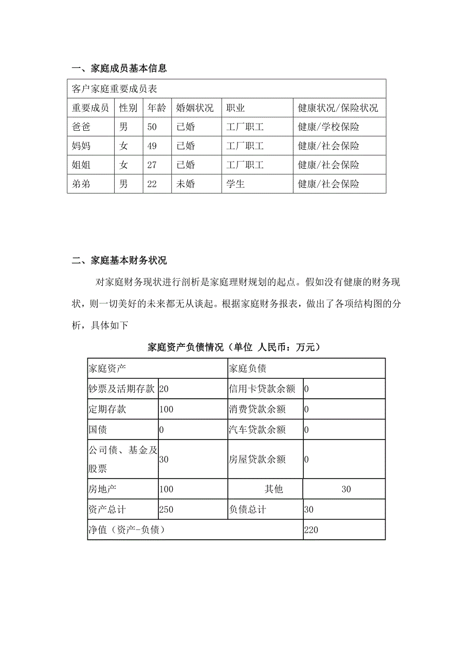 大学生个人理财规划方案.doc_第3页