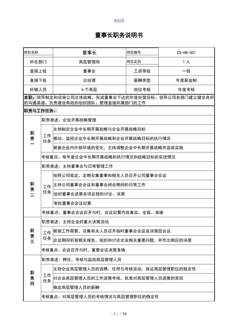 某人事部岗位职责说明书_第4页