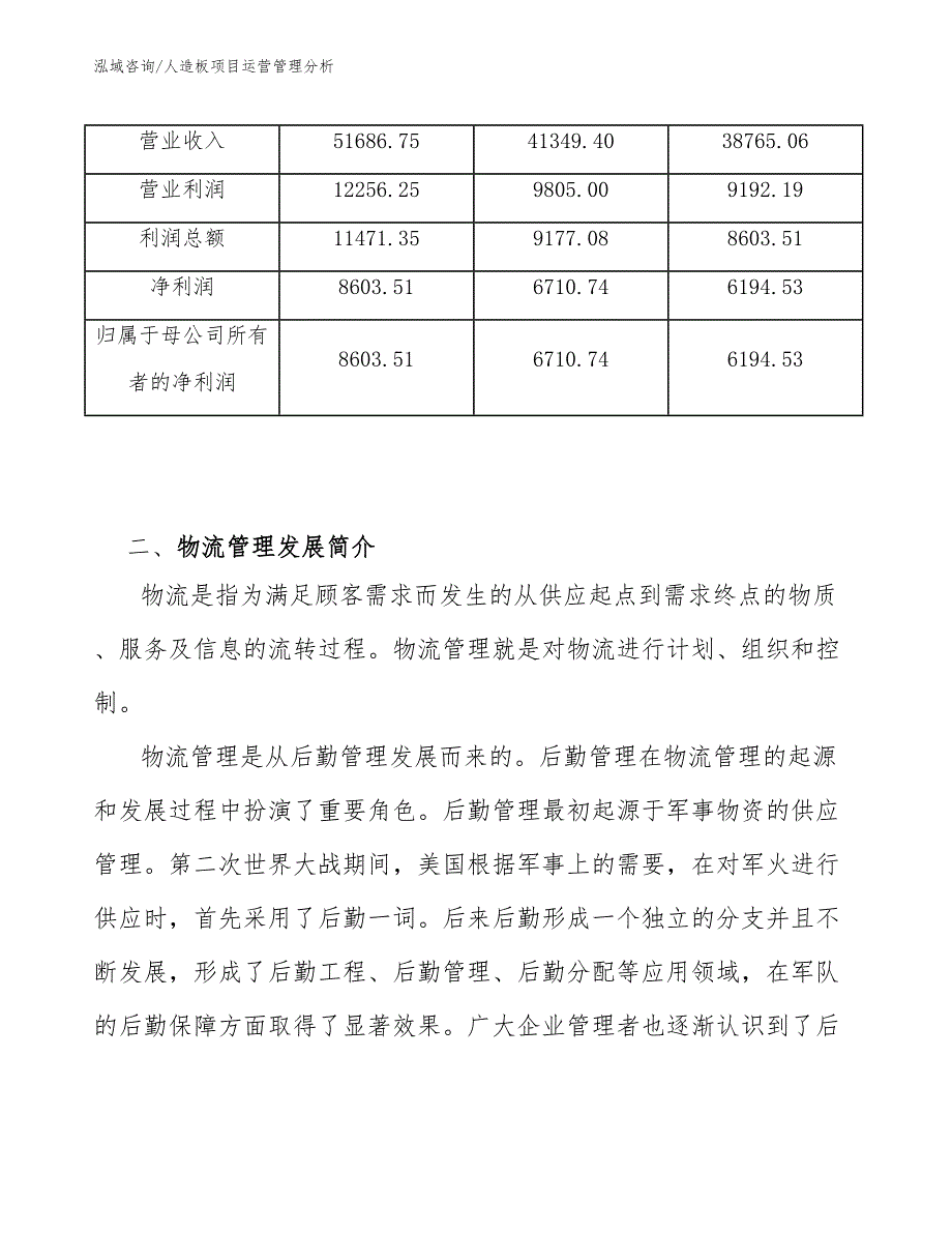 人造板项目运营管理分析【参考】_第4页