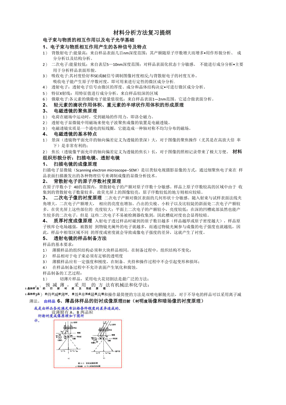 材料分析方法提纲_第1页