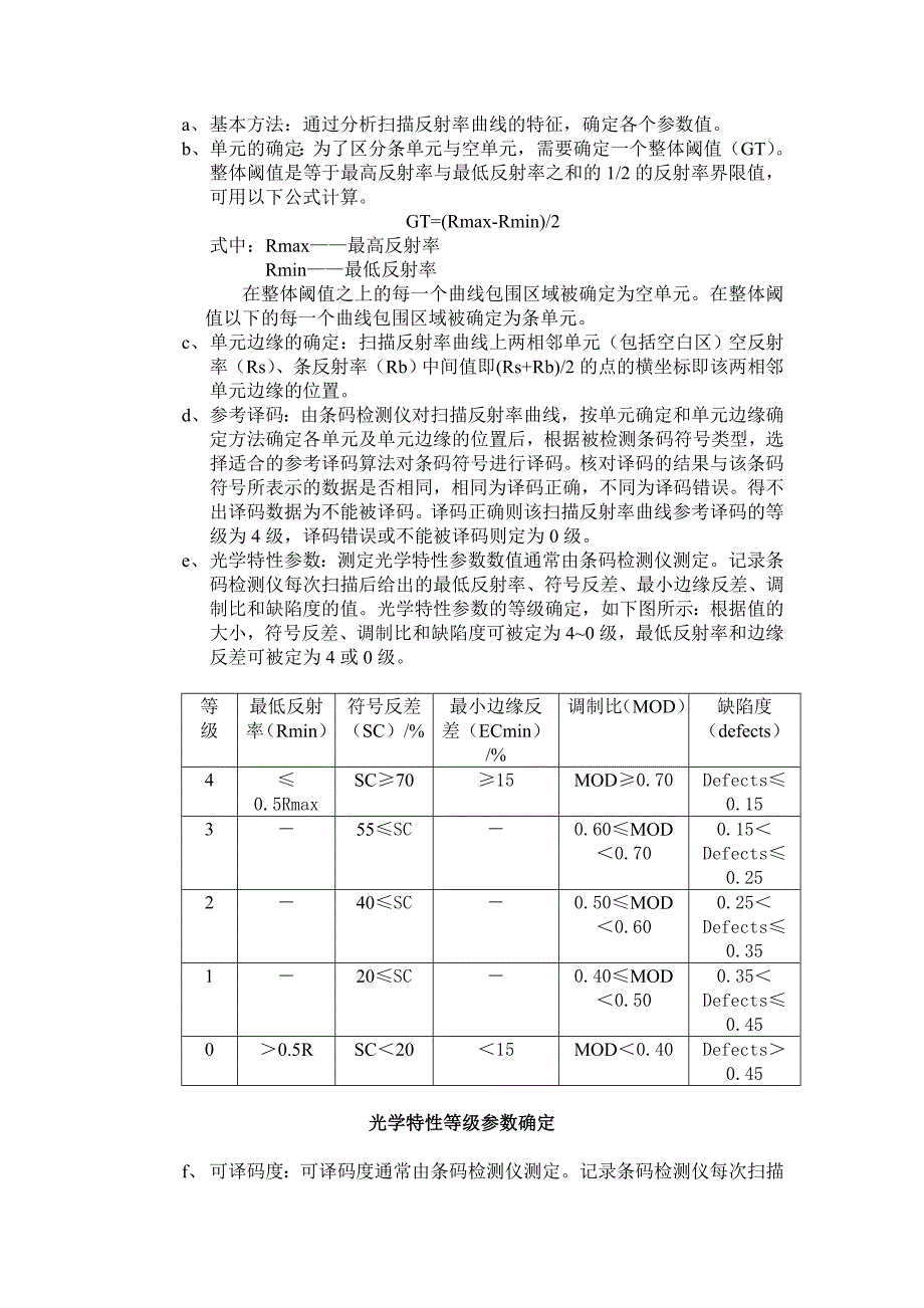 商品条码的检验方法.doc_第4页