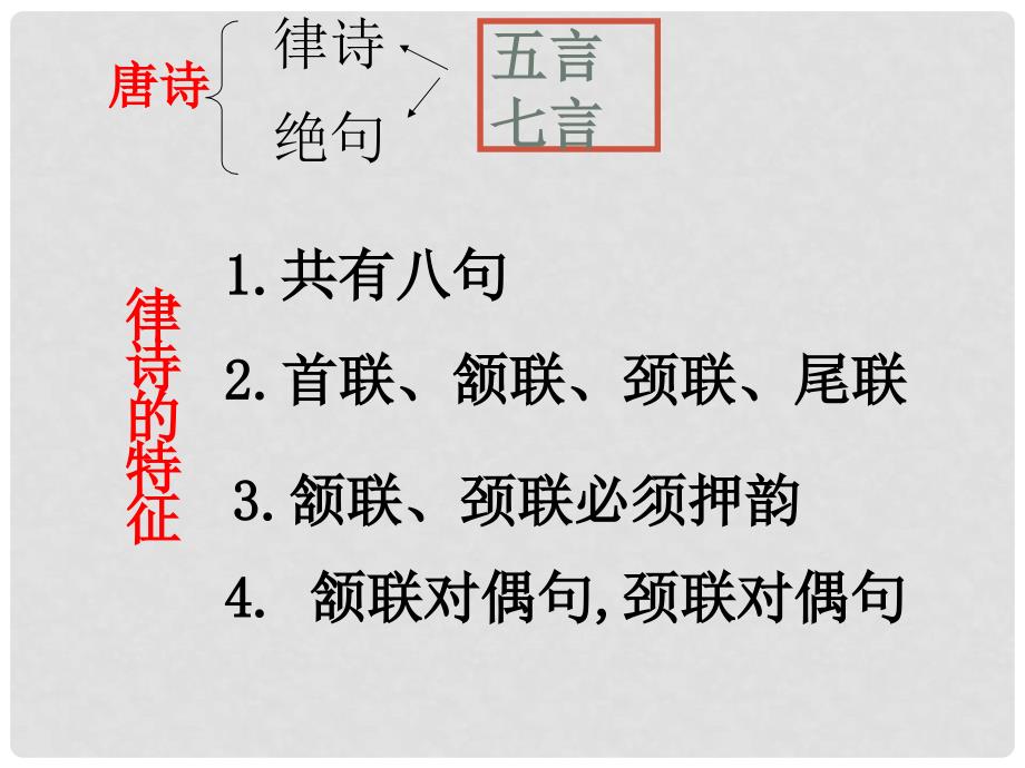 山东省嘉祥县大张楼镇第一中学七年级语文上册 4《观沧海》课件 新人教版_第3页