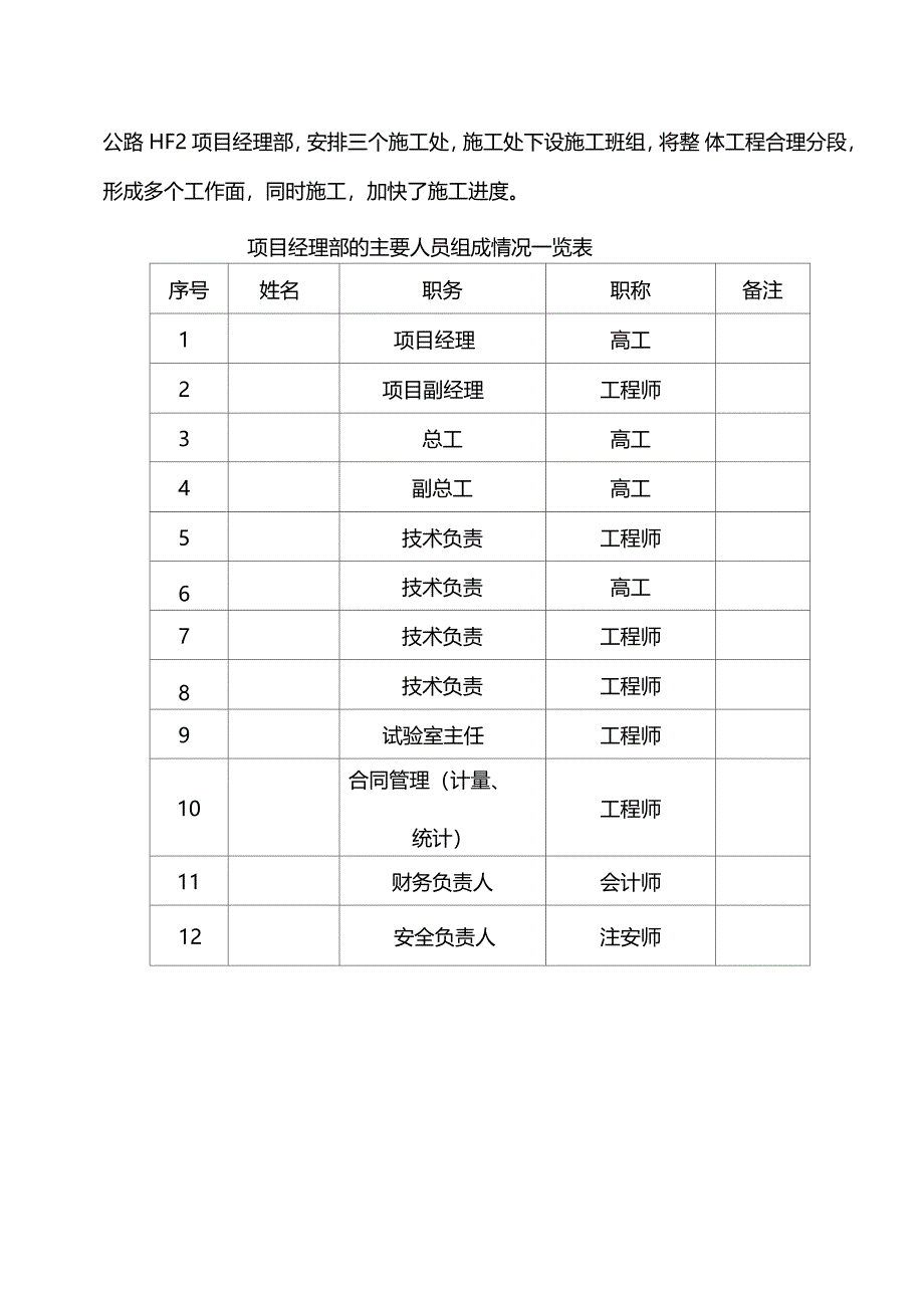 施工总结报告交竣工_第4页