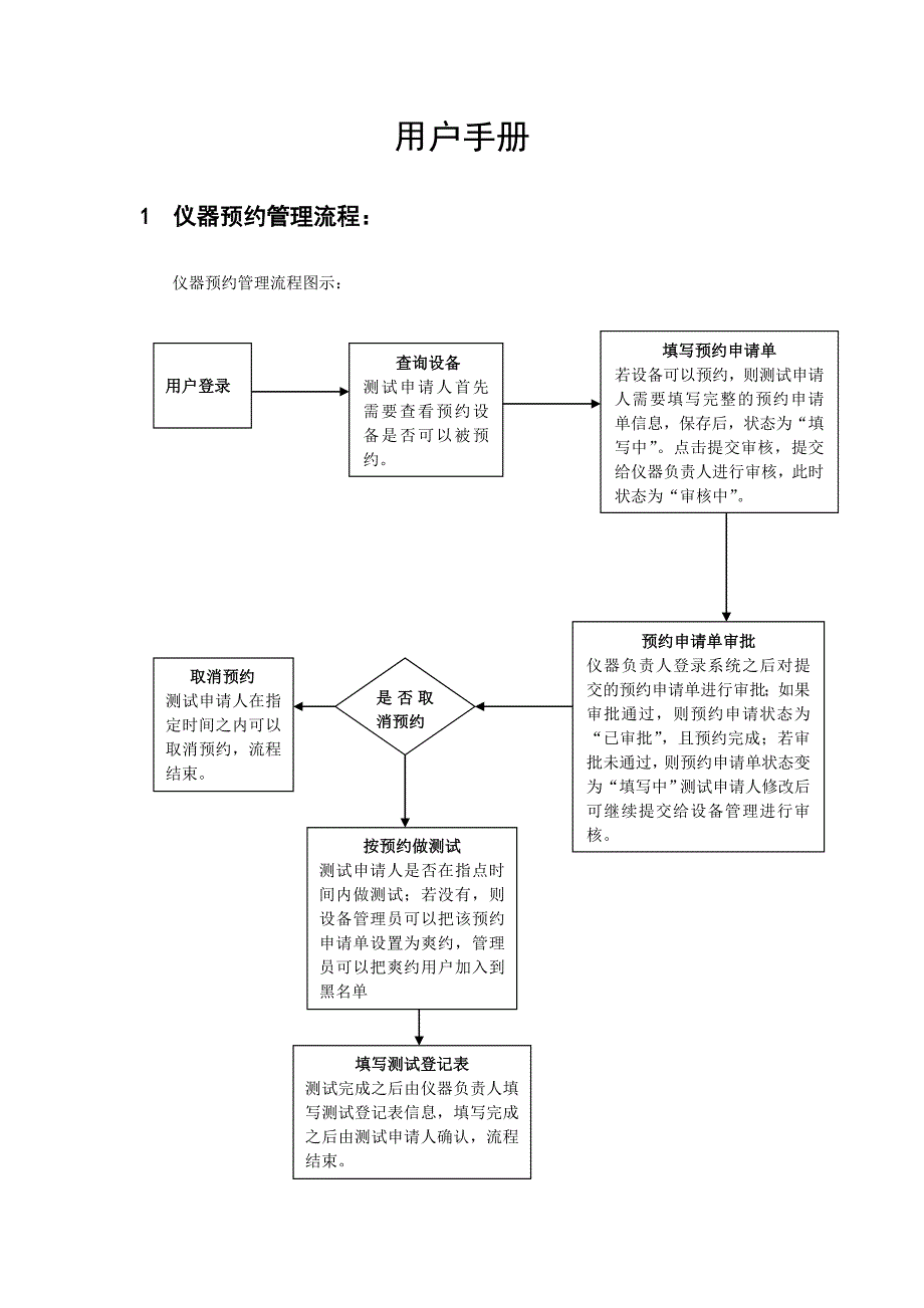 大型设备管理共享平台：部门管理员用户手册_第1页