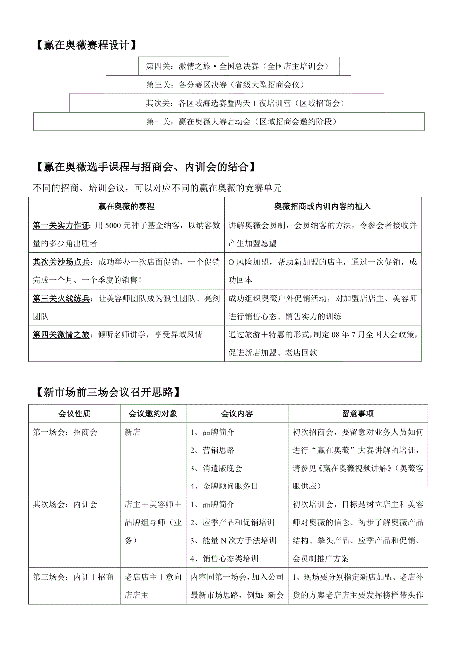 赢在奥薇&#183;硝烟再起(奥薇招商会方案)_第2页