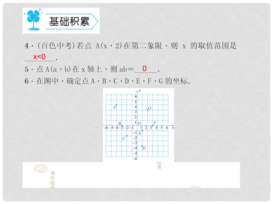 七年级数学下册 7.1 平面直角坐标系课件 （新版）新人教版_第3页