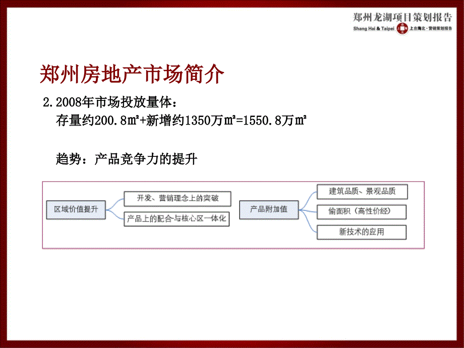 地产项目策划方案案例_第4页