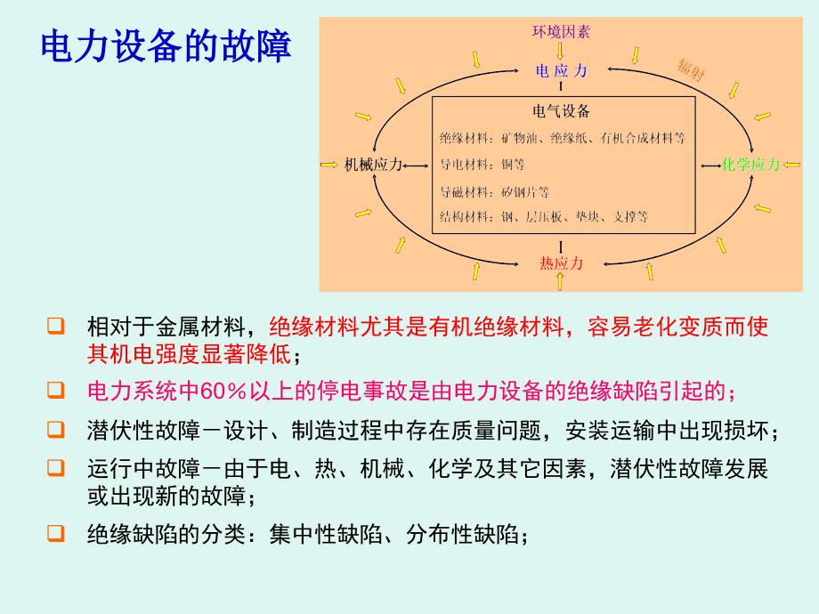 容性负载电力设备的在线监测_第4页