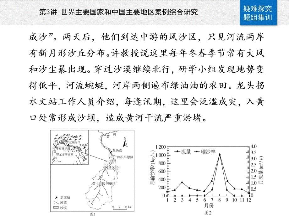 专题九第3讲-世界主要国家和中国主要地区案例综合研究--ppt课件-2021届高考二轮复习_第5页