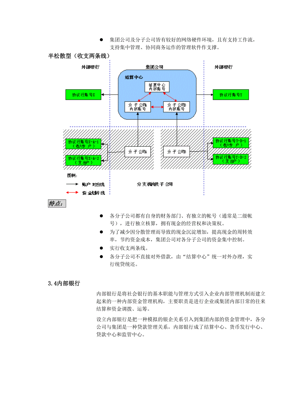 资金集中管理解决方案3._第1页