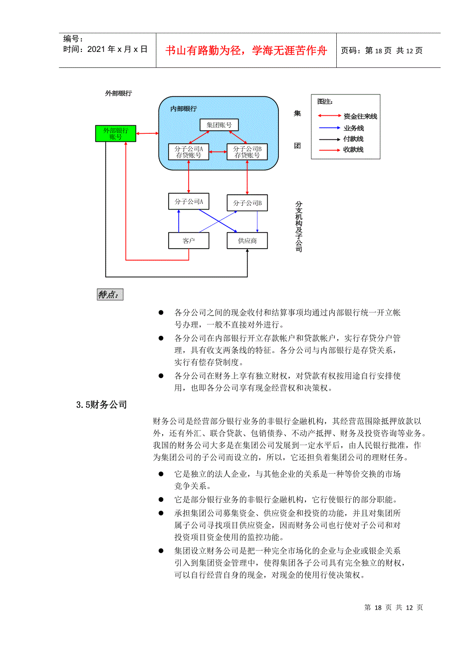 资金集中管理解决方案3._第2页