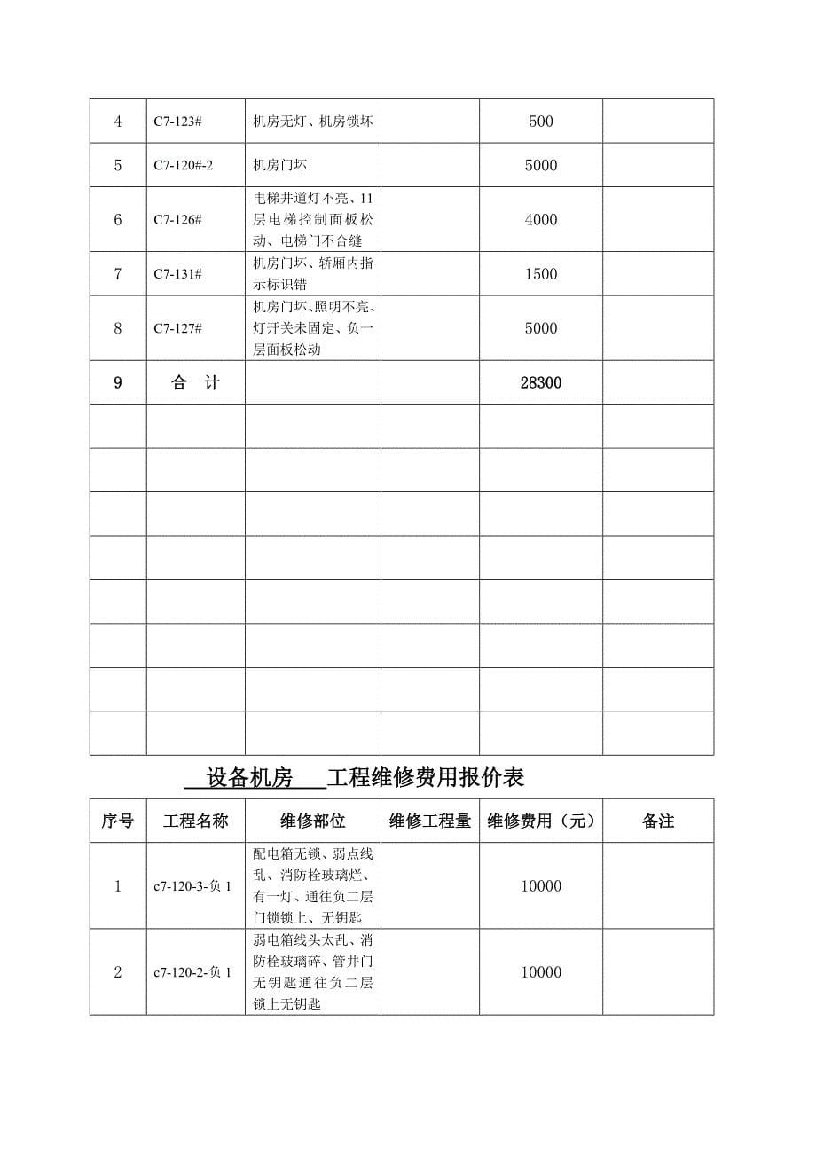 工程维修费用报价表优质资料_第5页