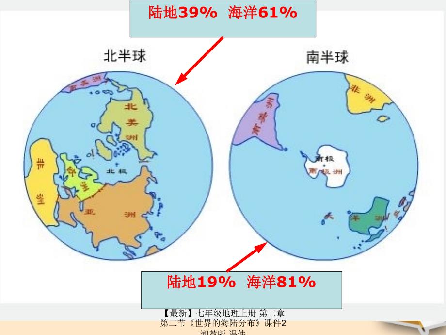 最新七年级地理上册第二章第二节世界的海陆分布课件2湘教版课件_第3页