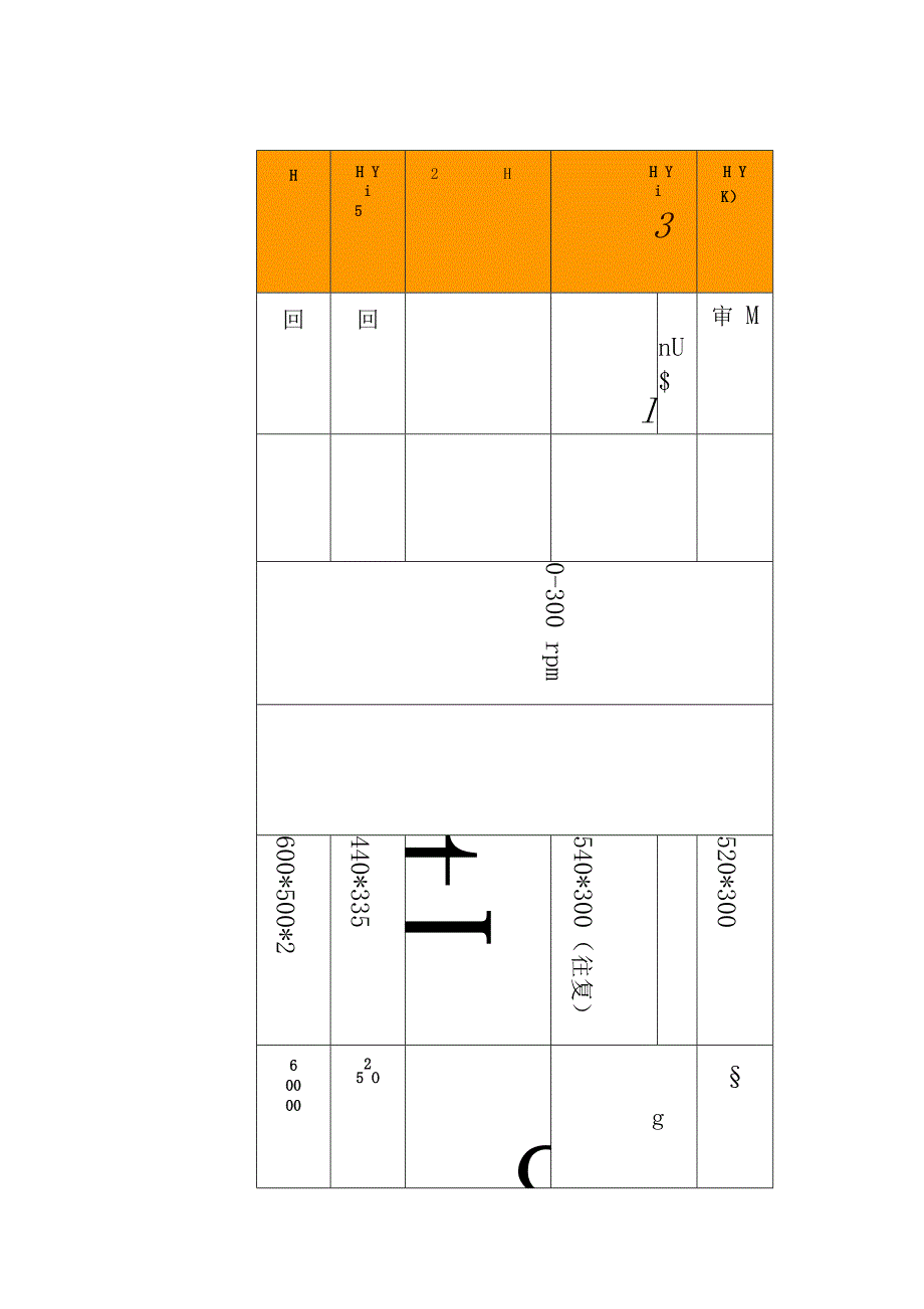 破碎机制样机振筛机系列_第4页