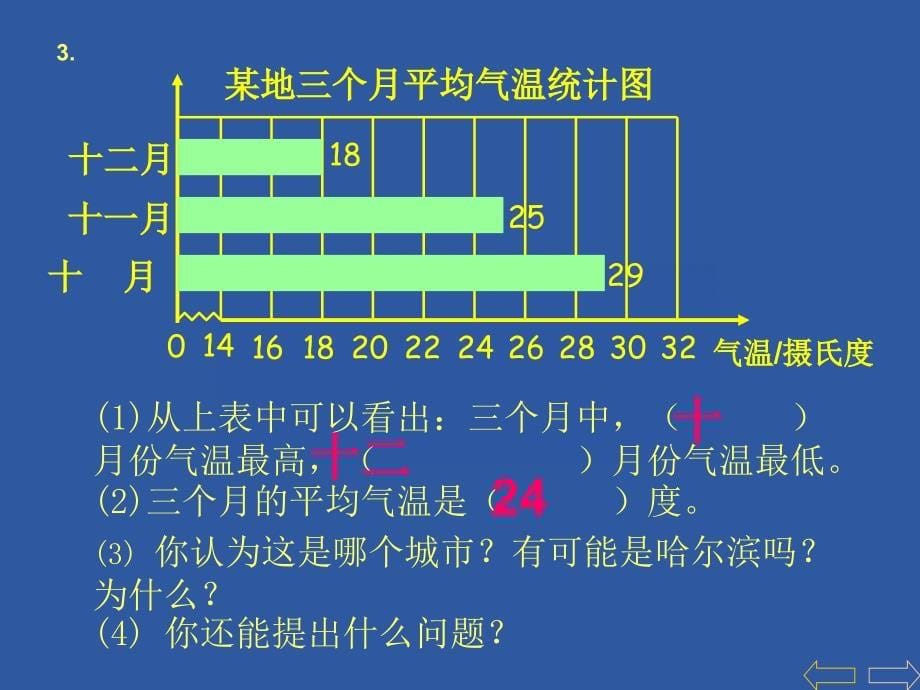 三年级数学下册统计2课件人教新课标版课件_第5页