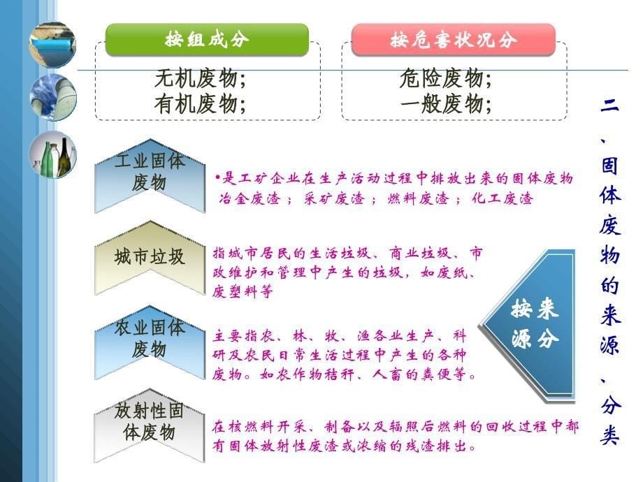 第七章固体废物的处理处置和利用精品课件_第5页