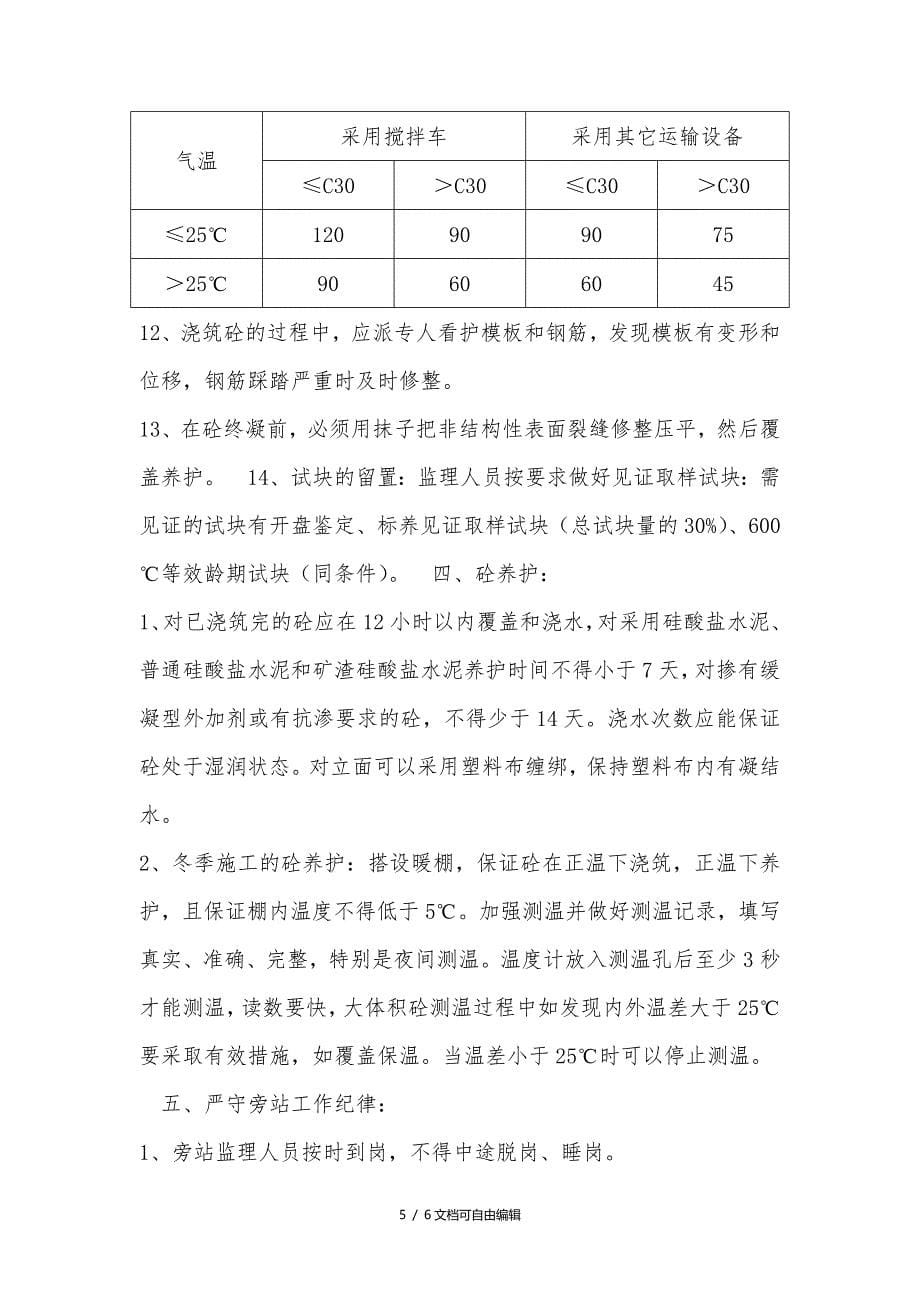 混凝土施工监理旁站要点_第5页