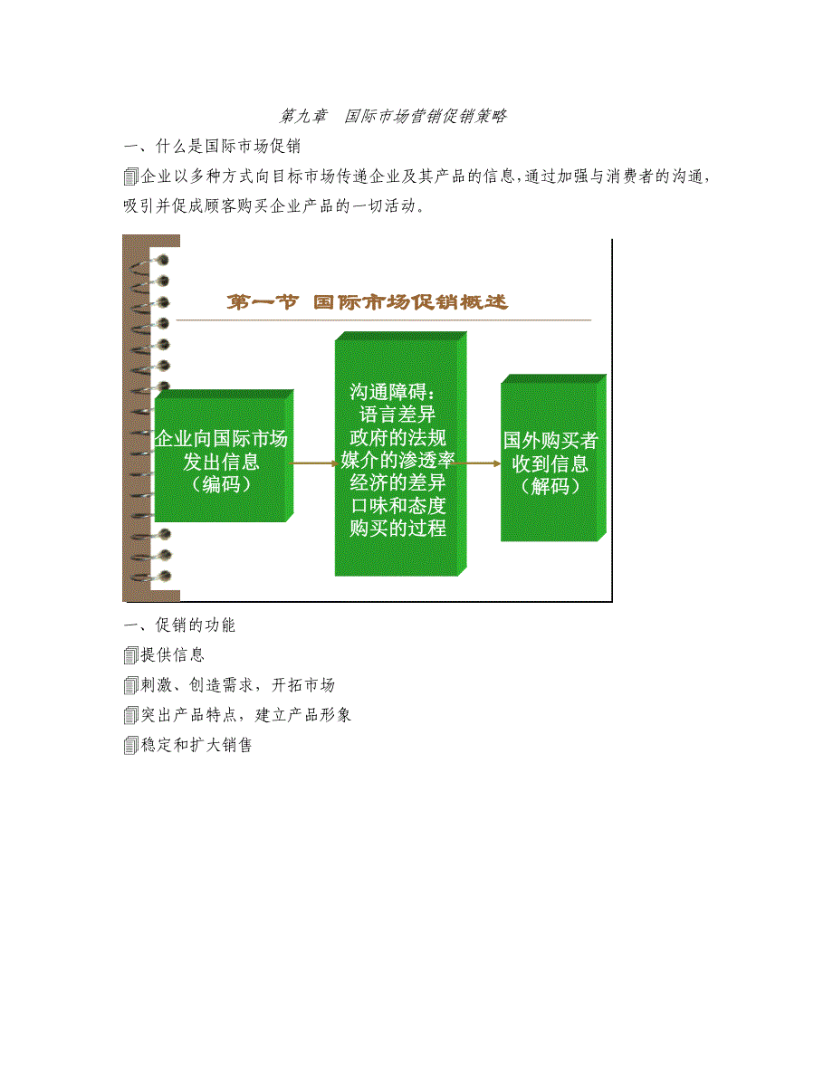 国际市场营销促销策略_第1页