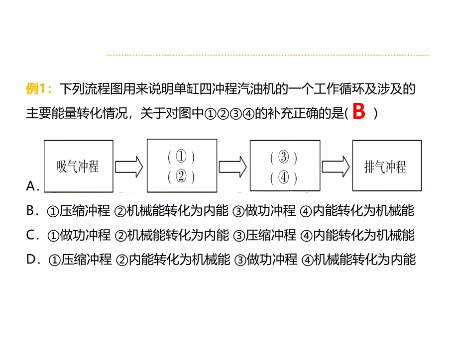 人教版九年级物理全册课件14.1热机_第3页