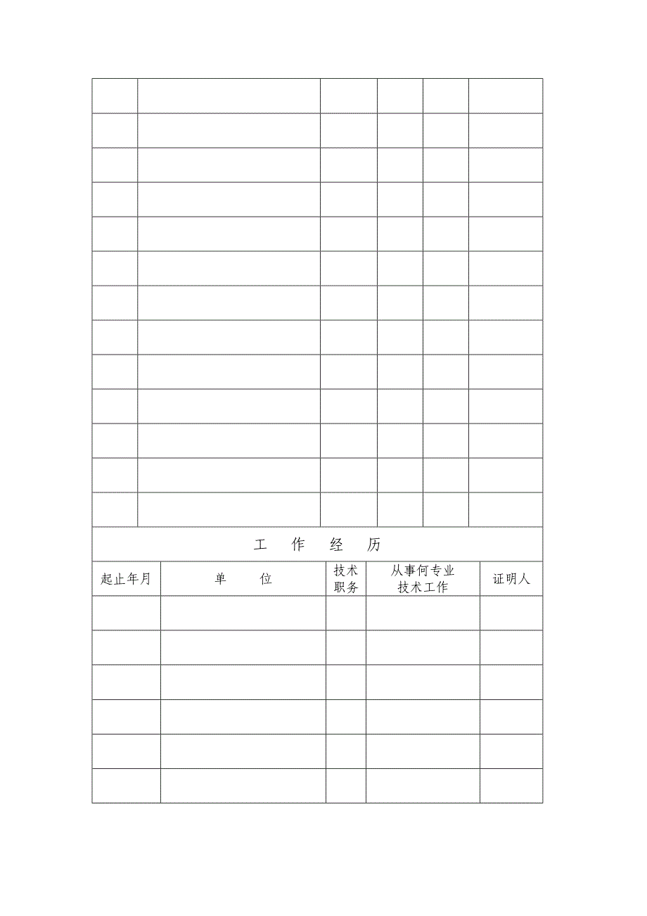 医师资格认定申请审核表.doc_第4页