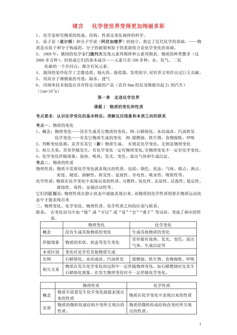 初中化学全书总复习131_第1页