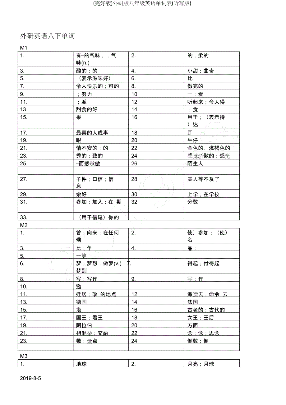 外研版八年级英语单词表(听写版).doc_第4页