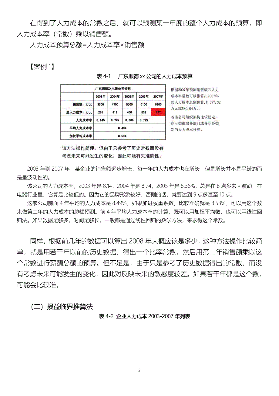 人力成本分析与控制7.8.9.doc_第2页