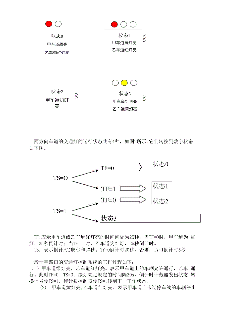 交通灯设计报告_第2页