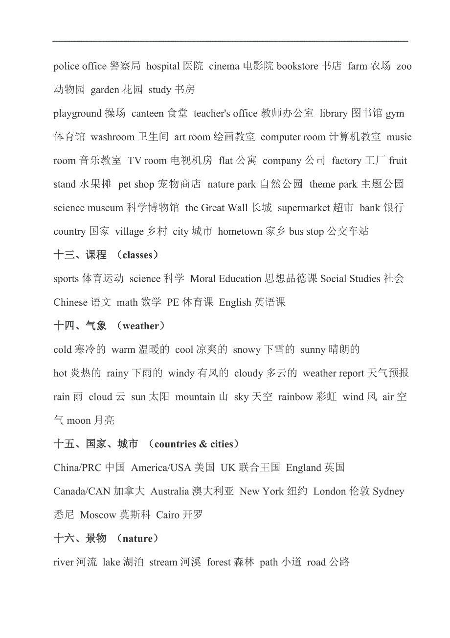 日常生活英语单词大全_第4页