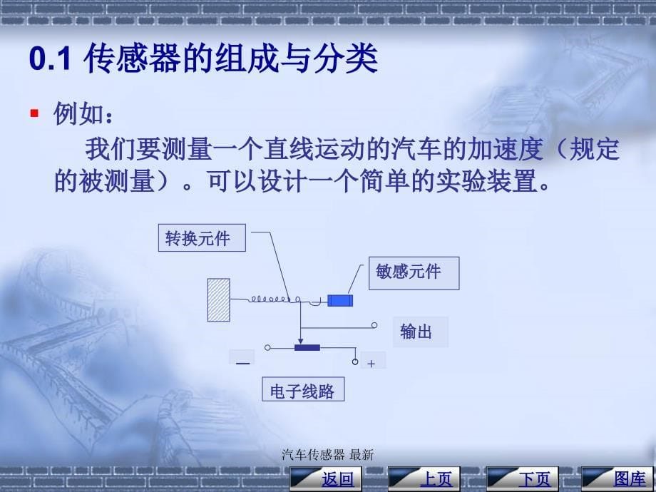 汽车传感器最新课件_第5页