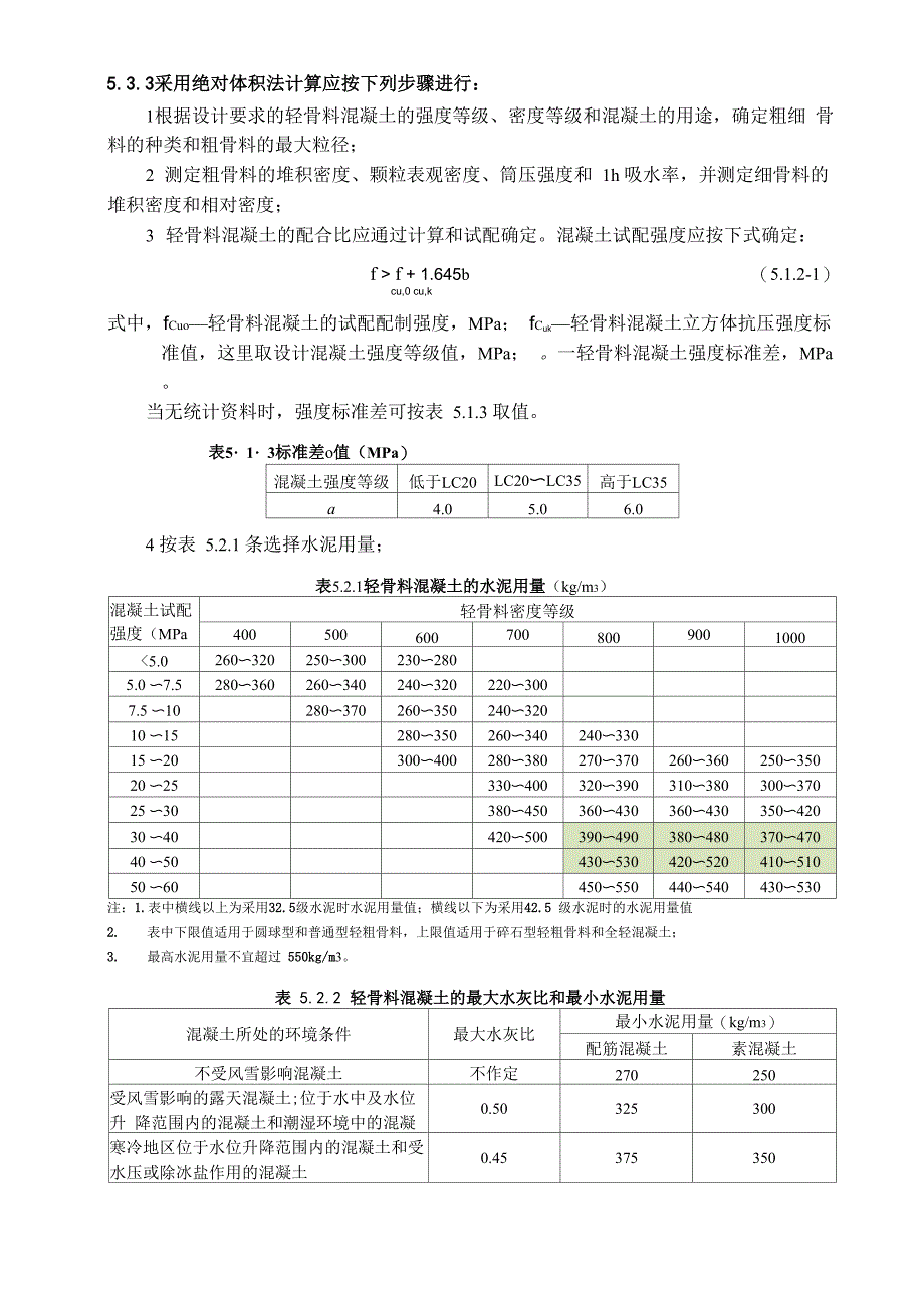 轻骨料混凝土配合比_第3页